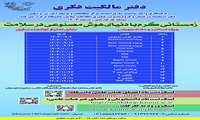 کارگاه مالکیت فکری زمستانی گرم در دنیای هوش مصنوعی در سلامت ١٤٠٣